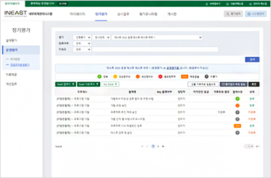평가 리스트