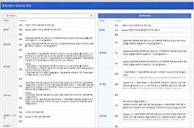 통제기술서 변경요청 확인